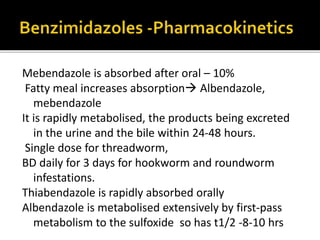 It is highly effective broad-spectrum antiparasitic
First choice of drug for the treatment of filarial infections
and is very effective in onchocerciasis
MOA:
It kill the worm by opening glutamate-gated chloride
channels (found only in invertebrates) and increasing Cl-
conductance; by binding to a novel allosteric site on the
acetylcholine nicotinic receptor to cause an increase in
transmission, leading to motor paralysis; or by binding to
aminobutyric acid receptors.
 