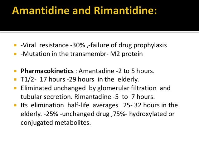 Symmetrel Drug Class