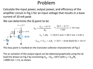 Problem
Calculate the input power, output power, and efficiency of the
amplifier circuit in Fig.1 for an input voltage that results in a base
current of 10 mA peak
We can determine the Q-point to be
This bias point is marked on the transistor collector characteristic of Fig.2
The ac variation of the output signal can be obtained graphically using the dc
load line drawn on Fig.2 by connecting VCE =VCC =20 V with IC = VCC/RC
=1000 mA = 1 A, as shown.
 