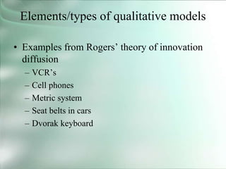 Elements/types of qualitative models
• Examples from Rogers’ theory of innovation
diffusion
– VCR’s
– Cell phones
– Metric system
– Seat belts in cars
– Dvorak keyboard
 