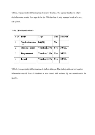 Class Attendance Management System Using Biometric Technology for ...