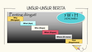 UNSUR-UNSUR BERITA
Penting diingat! 5 W 1 H
(ADiKSiMBa)
What (Apa)
Why
(Mengapa))
Who (Siapa)
When (Kapan)
Where (Di mana)
How
(Bagaimana)
 