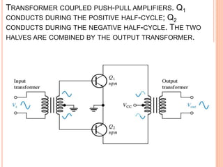 TRANSFORMER COUPLED PUSH-PULL AMPLIFIERS. Q1
CONDUCTS DURING THE POSITIVE HALF-CYCLE; Q2
CONDUCTS DURING THE NEGATIVE HALF-CYCLE. THE TWO
HALVES ARE COMBINED BY THE OUTPUT TRANSFORMER.
 