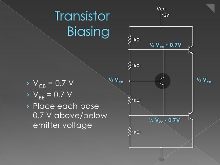 Class B Amplifier Design