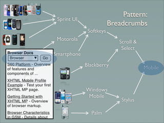 Class-based design for mobile development