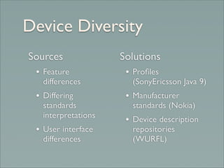Class-based design for mobile development