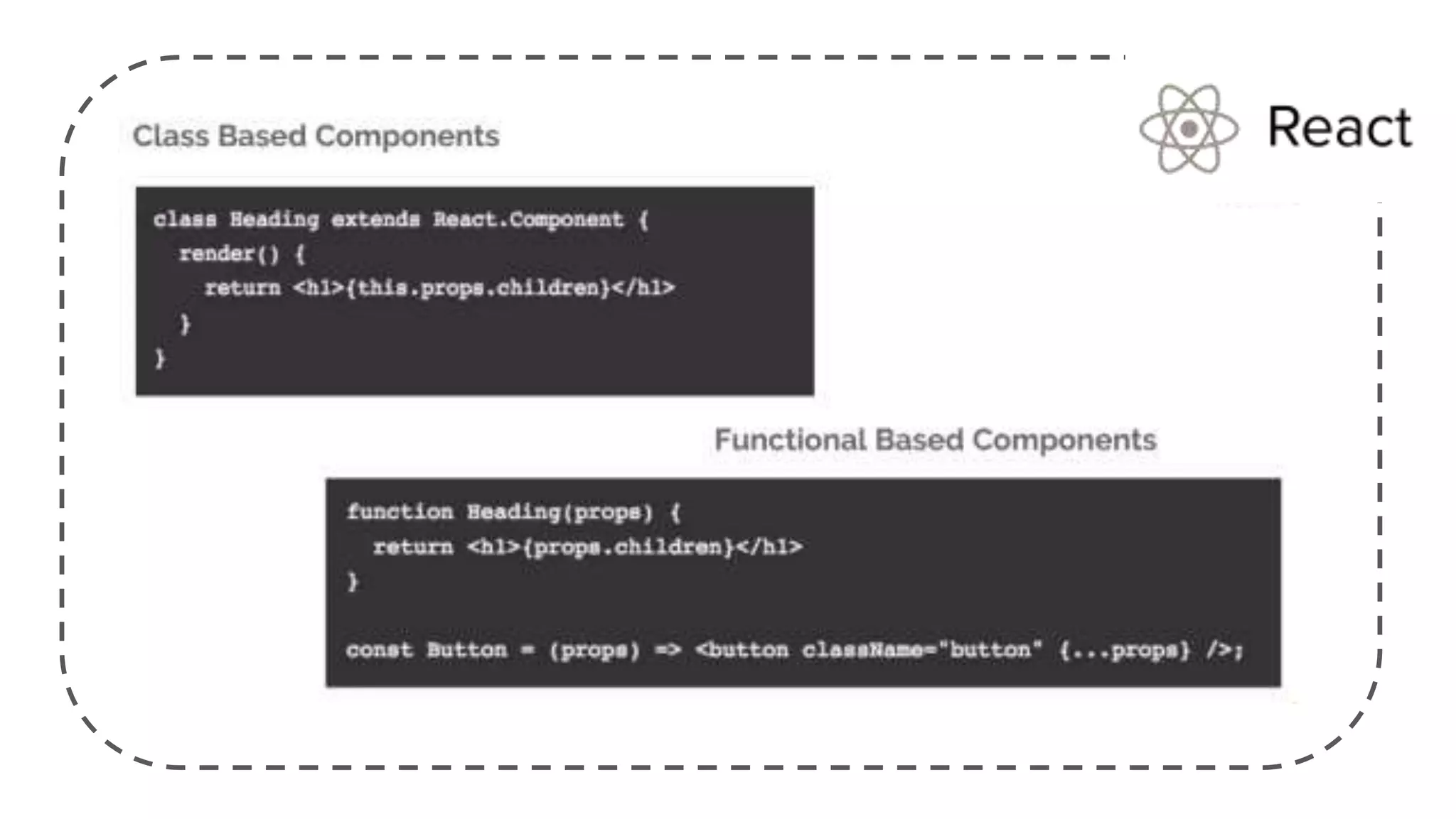 class based component.pptx