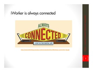 iWorker is always connected




                                                                                     iWorker = inspiring? innovative? informative? incompatible?
      http://www.adverblog.com/wp‐content/uploads/2011/08/always‐connected_big.jpg




                                                                                                                      2
 