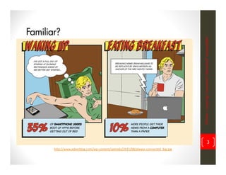 Familiar?




                                                                                       iWorker = inspiring? innovative? informative? incompatible?
      http://www.adverblog.com/wp‐content/uploads/2011/08/always‐connected_big.jpg




                                                                                                                        3
        http://www.adverblog.com/wp‐content/uploads/2011/08/always‐connected_big.jpg
 