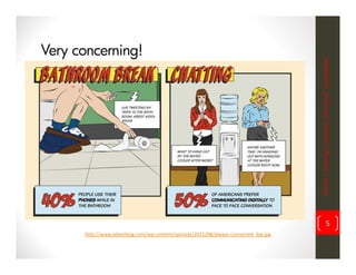Very concerning!




                                                                                     iWorker = inspiring? innovative? informative? incompatible?
                                                                                                                      5
      http://www.adverblog.com/wp‐content/uploads/2011/08/always‐connected_big.jpg
 