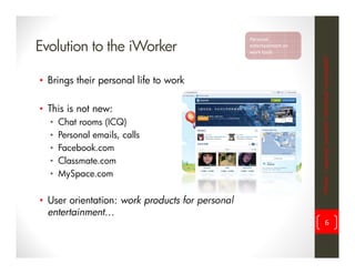 Evolution to the iWorker
                                                 Personal 
                                                 entertainment on 
                                                 work tools




                                                                     iWorker = inspiring? innovative? informative? incompatible?
• Brings their personal life to work

• This is not new:
  •   Chat rooms (ICQ)
  •   Personal emails, calls
  •   Facebook.com
  •   Classmate.com
  •   MySpace.com


• User orientation: work products for personal
  entertainment…
                                                                                             6
 