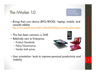 The iWorker 1.0
                                                          Bring your own 
                                                          device (BYOD) , 
                                                          generally hardware




                                                                               iWorker = inspiring? innovative? informative? incompatible?
• Brings their own device (BYO/BYOD) - laptop, mobile, and
  recently tablets
 http://www.youtube.com/watch?v=dTdnrTRTykY&feature=youtube_gdata_player


• This has been common in SME
• Relatively new to Enterprise:
  • Product Standards
  • Policy/Governance
  • Vendor bulk prices


• User orientation: tools to improve personal productivity and
  mobility                                                                                             7
 