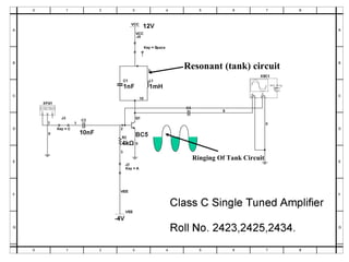 Ringing Of Tank Circuit
Resonant (tank) circuit
 