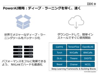 © 2016 IBM Corporation
PowerAI戦略 : ディープ・ラーニングを早く、速く
世界でメジャーなディープ・ラー
ニングツールをパッケージ化
ダウンロードして、簡単イン
ストールですぐに使用開始
パフォーマンスをフルに発揮できる
よう、 NVLinkでハードも最適化
CAFFE
NVCaffeTorch IBMCaffe
DL4J
OpenBLAS
Theano
Deep Learning Frameworks & Building Blocks
Bazel
TensorFlow
DIGITS
NCCLChainer
 