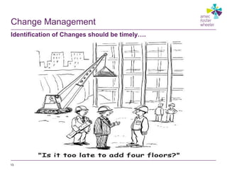 Change Management
Identification of Changes should be timely….
13
 