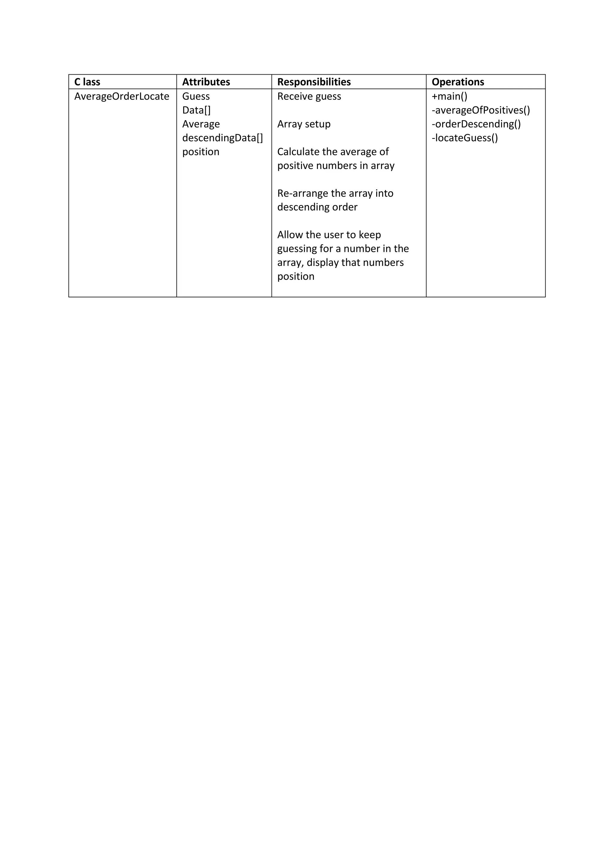 class-chart-pdf