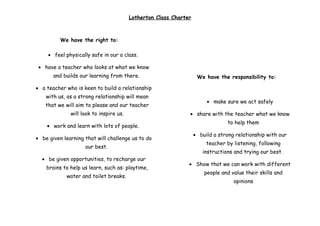 Lotherton Class Charter 
We have the right to: 
· feel physically safe in our a class. 
· have a teacher who looks at what we know 
and builds our learning from there. 
· a teacher who is keen to build a relationship 
with us, as a strong relationship will mean 
that we will aim to please and our teacher 
will look to inspire us. 
· work and learn with lots of people. 
· be given learning that will challenge us to do 
our best. 
· be given opportunities, to recharge our 
brains to help us learn, such as: playtime, 
water and toilet breaks. 
We have the responsibility to: 
· make sure we act safely 
· share with the teacher what we know 
to help them 
· build a strong relationship with our 
teacher by listening, following 
instructions and trying our best. 
· Show that we can work with different 
people and value their skills and 
opinions 
 