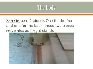 X-axis :use 2 pieces One for the front
and one for the back. these two pieces
serve also as height stands
 