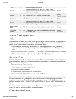 18.01.2017 Classcraft
https://game.classcraft.com/help 5/9
Охота 1 5 Воин может поесть на уроке.
Защита 2 2 15
Воин может принять на себя до 20 очков урона
вместо товарища по команде, получив только 65%
первоначального урона.
Защита 1
Засада 2 20 Воин может сдать задание на день позже.
Защита 1
Первая помощь
Контратака 2 20 Воин получает подсказку на вопрос экзамена. Охота
Защита 3 3 20
Воин может принять на себя до 30 очков урона
вместо товарища по команде, получив только 50%
первоначального урона.
Защита 2
Фронтальная
атака
3 30 Вся команда может сдать задания на день позже. Засада
Секретное
оружие
3 25 На экзамене воин может пользоваться шпаргалкой
от мастера игры.
Засада
Контратака
Урон в бою и проигрыш
Урон
Получать урон — обычное дело в игре. Когда-нибудь каждый из игроков получит его, например, за
опоздание на урок или сложности с заданием. Важно, чтобы ученики поняли, как им работать
вместе, чтобы предотвратить этот урон. Вот некоторые из техник:
Целители могут использовать «Исцеление 1, 2, 3» и «Целебный круг». Если товарищ по
команде потерял все свои НР, они могут использовать «Воскрешение», чтобы игрок не пал в
бою.
Воины могут использовать «Защиту 1, 2, 3» для помощи другим и «Первую помощь» для себя.
Маги могут использовать «Щит маны» для себя, чтобы избежать урона.
Падение в бою
Когда игрок теряет все НР, он падает в бою и должен бросить проклятый кубик, чтобы вернуться в
игру. На проклятом кубике есть шесть приговоров, которые вы можете изменить в правилах игры.
По умолчанию, они следующие:
Підготувати виступ на задану тему
Вам пощастило, покарання відміняється
Допомогти прибрати в кабінеті
Здати наступне домашнє завдання на день раніше
Виконати наступний тест зі зменшенням оцінки на 2 бали
Если у игрока есть нужная способность и он использует ее, то может спасти члена своей команды,
который потерял все НР. Если никто его не спасает, то ему нужно кинуть проклятый кубик и
смириться с результатом. После броска игрок возвращается в игру с 1 НР. Вдобавок все члены его
команды теряют по 10 НР, и, если кто-либо из них погибнет из-за этого, то все снова потеряют по
10 НР!
Это может вызвать целую цепочку поражений. Однако рано или поздно она прекратится, так как
один и тот же игрок не может получить такой урон дважды.
Случайные события
 
