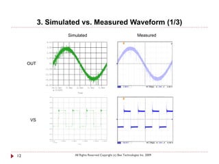 3. Simulated vs. Measured Waveform (1/3)
                   Simulated                                           Measured




     OUT




      VS




12                    All Rights Reserved Copyright (c) Bee Technologies Inc. 2009
 