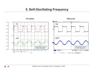 5. Self-Oscillating Frequency

           Simulated                                                             Measured

     VS                                                     VS




     OUT                                                    OUT



                       Self-oscillation frequency                                       Self-oscillation frequency
                       = 400kHz (Simulated)                                             = 400kHz (Measured)




18                All Rights Reserved Copyright (c) Bee Technologies Inc. 2009
 