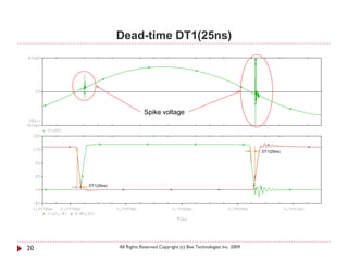 Dead-time DT1(25ns)




                             Spike voltage




                                                                                DT1(25ns)




     DT1(25ns)




20               All Rights Reserved Copyright (c) Bee Technologies Inc. 2009
 
