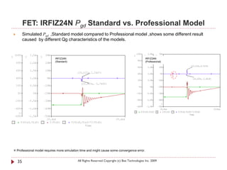 FET: IRFIZ24N Pgd Standard vs. Professional Model
        Simulated Pgd ,Standard model compared to Professional model ,shows some different result
         caused by different Qg characteristics of the models.



                            IRFIZ24N                                                          IRFIZ24N
                            (Standard)                                                        (Professional)




 Professional model requires more simulation time and might cause some convergence error.


    35                                     All Rights Reserved Copyright (c) Bee Technologies Inc. 2009
 