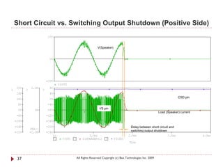 Short Circuit vs. Switching Output Shutdown (Positive Side)


                                  V(Speaker)




                                                                                              CSD pin


                                   VS pin
                                                                                 Load (Speaker) current



                                                            Delay between short circuit and
                                                            switching output shutdown




37                All Rights Reserved Copyright (c) Bee Technologies Inc. 2009
 