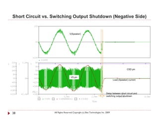 Short Circuit vs. Switching Output Shutdown (Negative Side)


                                  V(Speaker)




                                                                                              CSD pin


                                   VS pin
                                                                                 Load (Speaker) current




                                                                          Delay between short circuit and
                                                                          switching output shutdown




38                All Rights Reserved Copyright (c) Bee Technologies Inc. 2009
 