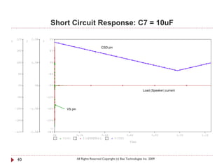 Short Circuit Response: C7 = 10uF


                                    CSD pin




                                                                     Load (Speaker) current




         VS pin




40                All Rights Reserved Copyright (c) Bee Technologies Inc. 2009
 