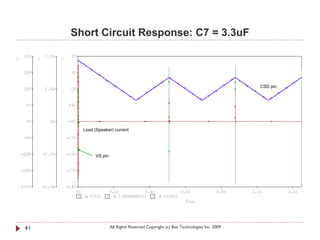 Short Circuit Response: C7 = 3.3uF



                                                                                    CSD pin




       Load (Speaker) current




            VS pin




41                   All Rights Reserved Copyright (c) Bee Technologies Inc. 2009
 