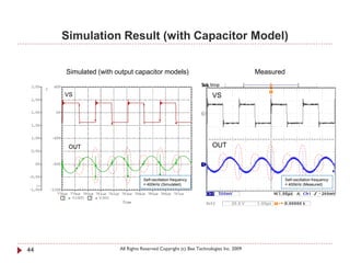 Simulation Result (with Capacitor Model)

     Simulated (with output capacitor models)                                        Measured


     VS                                                            VS




      OUT                                                          OUT



                                 Self-oscillation frequency                                 Self-oscillation frequency
                                 = 400kHz (Simulated)                                       = 400kHz (Measured)




44                    All Rights Reserved Copyright (c) Bee Technologies Inc. 2009
 