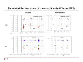 Simulated Performance of the circuit with different FETs
                 IRFIZ24N                                            IRFI4024H-117P

                                     Power loss (VDS*ID)                         Power loss (VDS*ID)

                Pgd            PSW                    Pcond   Pgd             PSW             Pcond




                  ID                                            ID
FET1

                                   -VDS                                          -VDS




                       Power loss (VDS*ID)                           Power loss (VDS*ID)

                             Pgd     Pcond      PSW                        Pgd      Pcond    PSW



                      VDS                                           VDS
FET2
                                     ID                                             ID




 47
 