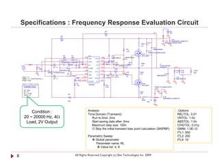 Specifications : Frequency Response Evaluation Circuit
                                                                                                           R3                                                                                               +B
                                                                                                                                                                                 VS                         15V
                                                                                                           47k                                                                                 +B
                                                 R8
                                                                                                                                                      2                                                     0
                                                                                                                                                                                                           C16




                                                                                                                                                                                                            +
                                                 820
                                                                                                                                                                                                    C15    EKMG500ELL222MLP1S
                                                                                                                                                                       R17                          RPER11H104K2K1A01B
                                                                                                                                                              20nH     1
                                                                                                                                                              Ls1                                   0           0
                                                                                                                                                                                 C14
                                                                                                                                           R9         1                          MMH250K684
                                                                                                                                           4.7k                       C11
                                                                                                                                                                      RPER11H104K2K1A01B
                                                                                                                                                              FET1
                                                      R4          75                 U5                              D2                                       IRFIZ24N
                                                      220         VR1          VAA                   CSH             MUR120RLG         MUR120RLG      2
                                                                                     VAA       CSH                                     D1
                                                 C1                                                  VB             R12
                                                 EKMG500ELL100ME11D       C4         GND        VB          R11     10k   C9                    R13
                                        C2        +     R2                1nF IN-                    HO     10k           22u                   10            20nH                         L1
               IN                                                                    IN-       HO                                                             Ls2
    V1                                  10u             3k           C5                                                   IC = 8.499   R14                                                 7G14N-220-RB
                         R1             IC = 7                       1nF    COMP                     VS                                4.7            2                                                             OUT
                         100k                           C6                           COMP       VS                        R16                         1
                                  C3           AMZ0050J102                    CSD                    VCC                                                                                                             R18   R19    LOAD
                                                           C7                        CSD       VCC                                         R15            20nH                                                       10    2.2k
                                  RPER11H103K2K1A01B                                                                      10                                                                                                      {RL}
                                                           10u                VSS                    LO                                0                  Ls3                                 C12
                        0               C8                 IC = 9.8                  VSS        LO           R20    C10 22u                                                           MMC250K474
                                                                            VREF                                                           10
     VOFF = 0                           10u                                                                  3.3k   IC = 15.11                                                                                       C13
     VAMPL = { 1.4142*VOUT/Gv }         IC = 7                                       VREF      COM                                                    1                                                              MMC400K104
     FREQ = {f in}                                                R6 8.2k OCSET                      DT
                                                                                     OCSET      DT
     TEST CONDITION:                                                    R7                                                                                    FET2                                          0       0         0
                                                                                     IRS2092
                                                                        1.2k                                R21                                               IRFIZ24N
         PARAMETERS:                                                                                        8.2k                                      2                           RPER11H104K2K1A01B
                                                                                                                                                                                  C17
         f in = 20k
         RL = 8                                                                                                                                           20nH




                                                                                                                                                                                               +
         Gv = 15.85                                                                                                                                       Ls4                              0            0
                                                            R5
         VOUT = 2
                                                                                                                                                          2                 1         -B           C18
                                                                                                                                                      1       Ls5                                  EKMG500ELL222MLP1S
                                                                                                                                                              20nH          -B
                                                            820                                                                                                      -15V

                                                                                                                                                                                      0


                                                                                     Analysis                                                                                                                           .Options
             Condition :                                                             Time Domain (Transient)                                                                                                            RELTOL: 0.01
         20 ~ 20000 Hz, 4Ω                                                              Run to time: 2ms                                                                                                                VNTOL: 1.0u
          Load, 2V Output                                                               Start saving data after: 0ms                                                                                                    ABSTOL: 1.0n
                                                                                        Maximum step size: 100n                                                                                                         CHGTOL: 0.01p
                                                                                         Skip the initial transient bias point calculation (SKIPBP)                                                                    GMIN: 1.0E-12
                                                                                                                                                                                                                        ITL1: 500
                                                                                     Parametric Sweep                                                                                                                   ITL2: 200
                                                                                        Global parameter                                                                                                               ITL4: 10
                                                                                          Parameter name: RL
                                                                                           Value list: 4, 8


8                                                                       All Rights Reserved Copyright (c) Bee Technologies Inc. 2009
 