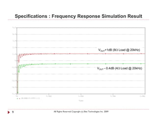 Specifications : Frequency Response Simulation Result




                                                                     VOUT+1dB (8Ω Load @ 20kHz)




                                                                   VOUT - 0.4dB (4Ω Load @ 20kHz)




9                   All Rights Reserved Copyright (c) Bee Technologies Inc. 2009
 