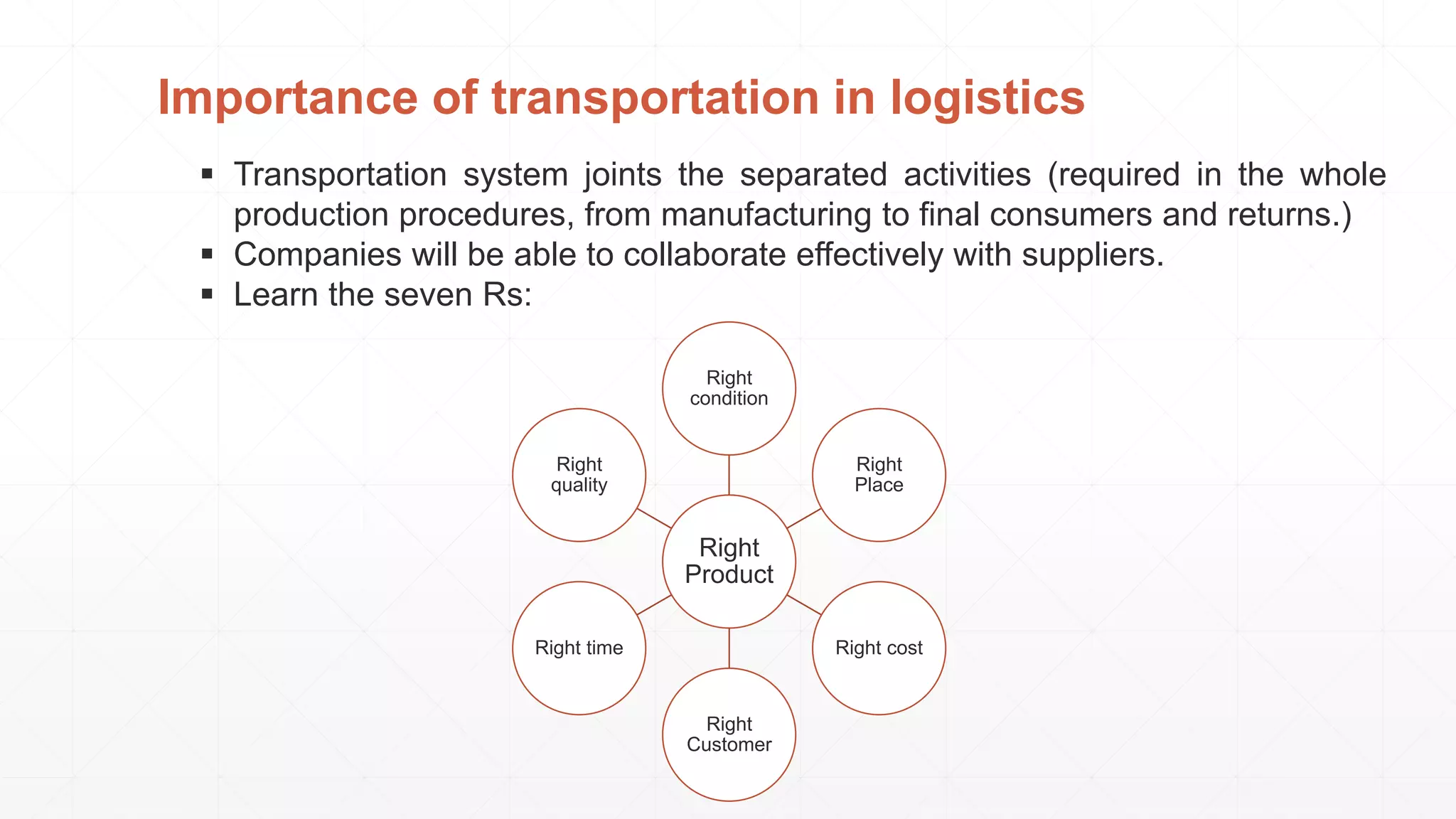  Transportation system joints the separated activities (required in the whole
production procedures, from manufacturing to final consumers and returns.)
 Companies will be able to collaborate effectively with suppliers.
 Learn the seven Rs:
Importance of transportation in logistics
Right
Product
Right
condition
Right
Place
Right cost
Right
Customer
Right time
Right
quality
 