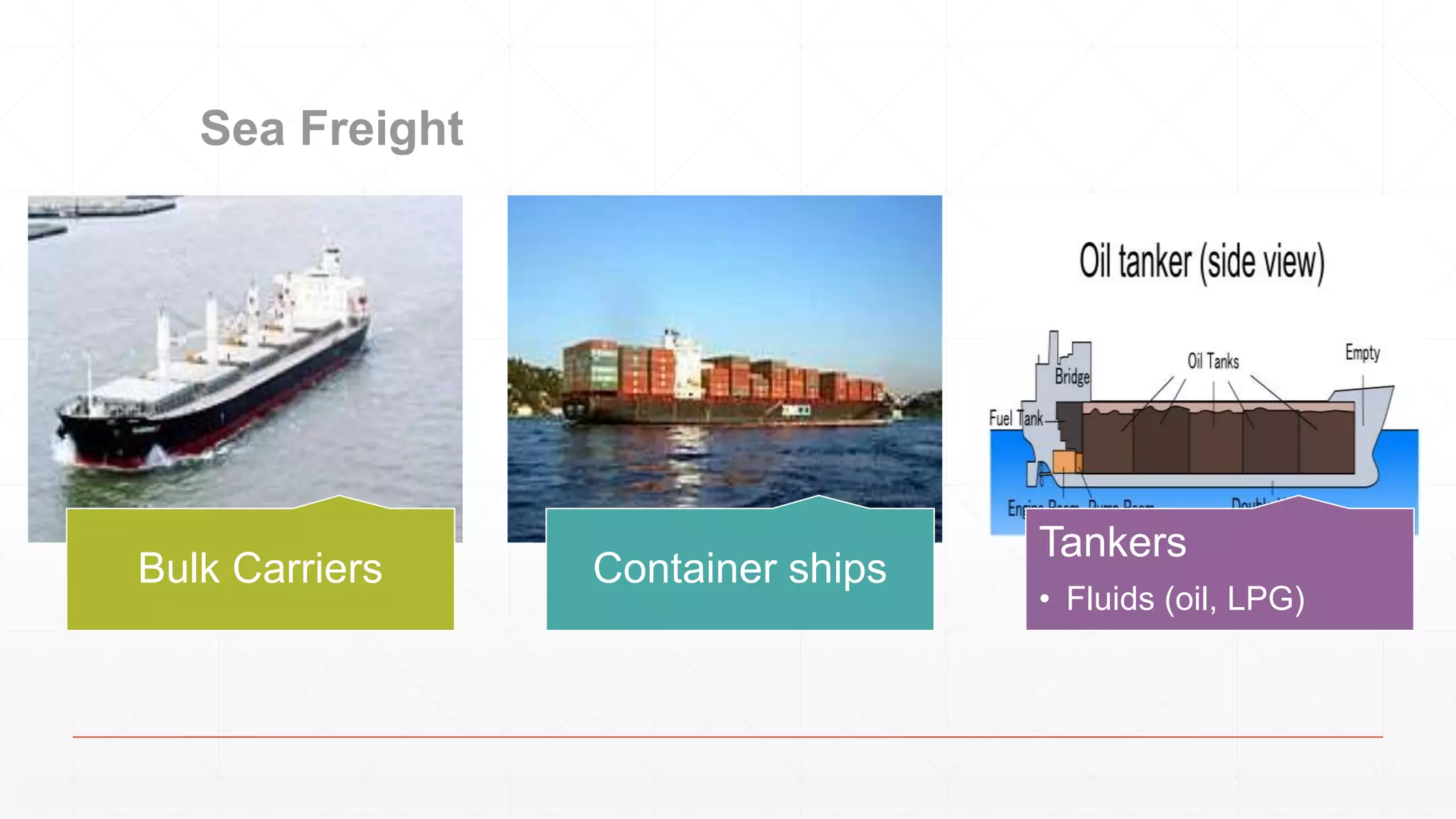 Bulk Carriers Container ships
Tankers
• Fluids (oil, LPG)
Sea Freight
 