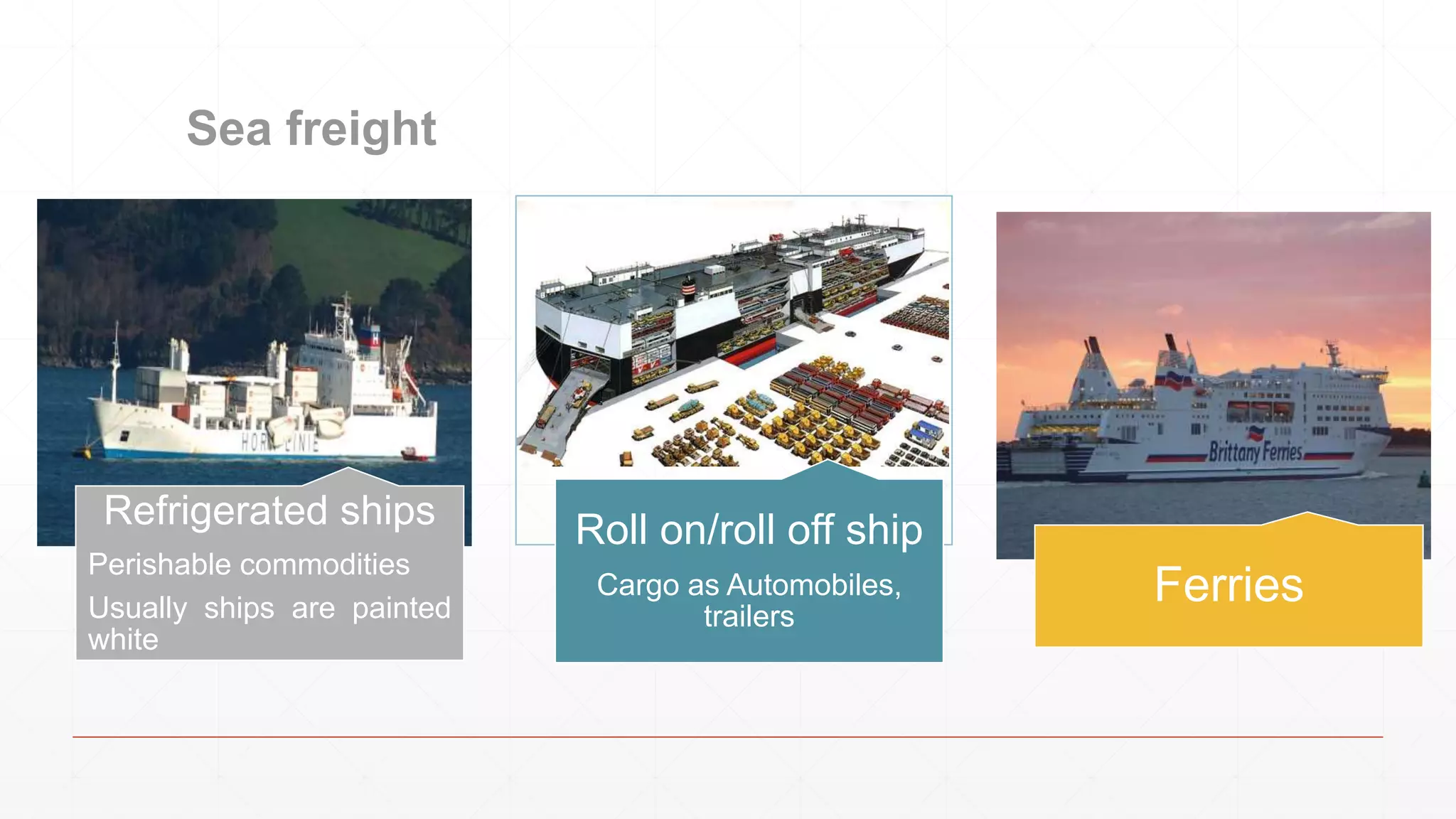 Refrigerated ships
Perishable commodities
Usually ships are painted
white
Roll on/roll off ship
Cargo as Automobiles,
trailers
Ferries
Sea freight
 