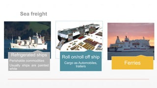 Refrigerated ships
Perishable commodities
Usually ships are painted
white
Roll on/roll off ship
Cargo as Automobiles,
trailers
Ferries
Sea freight
 
