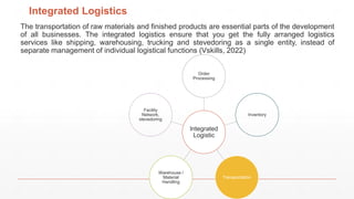 Integrated Logistics
The transportation of raw materials and finished products are essential parts of the development
of all businesses. The integrated logistics ensure that you get the fully arranged logistics
services like shipping, warehousing, trucking and stevedoring as a single entity, instead of
separate management of individual logistical functions (Vskills, 2022)
Integrated
Logistic
Order
Processing
Inventory
Transportation
Warehouse /
Material
Handling
Facility
Network,
stevedoring
 