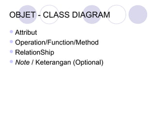 Class diagram | PPT