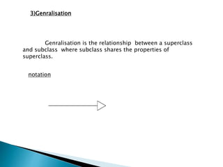3)Genralisation
Genralisation is the relationship between a superclass
and subclass where subclass shares the properties of
superclass.
notation
 
