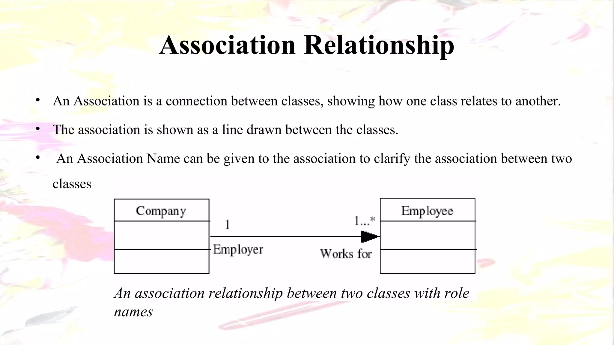 Association Relationship
• An Association is a connection between classes, showing how one class relates to another.
• The association is shown as a line drawn between the classes.
• An Association Name can be given to the association to clarify the association between two
classes
An association relationship between two classes with role
names
 