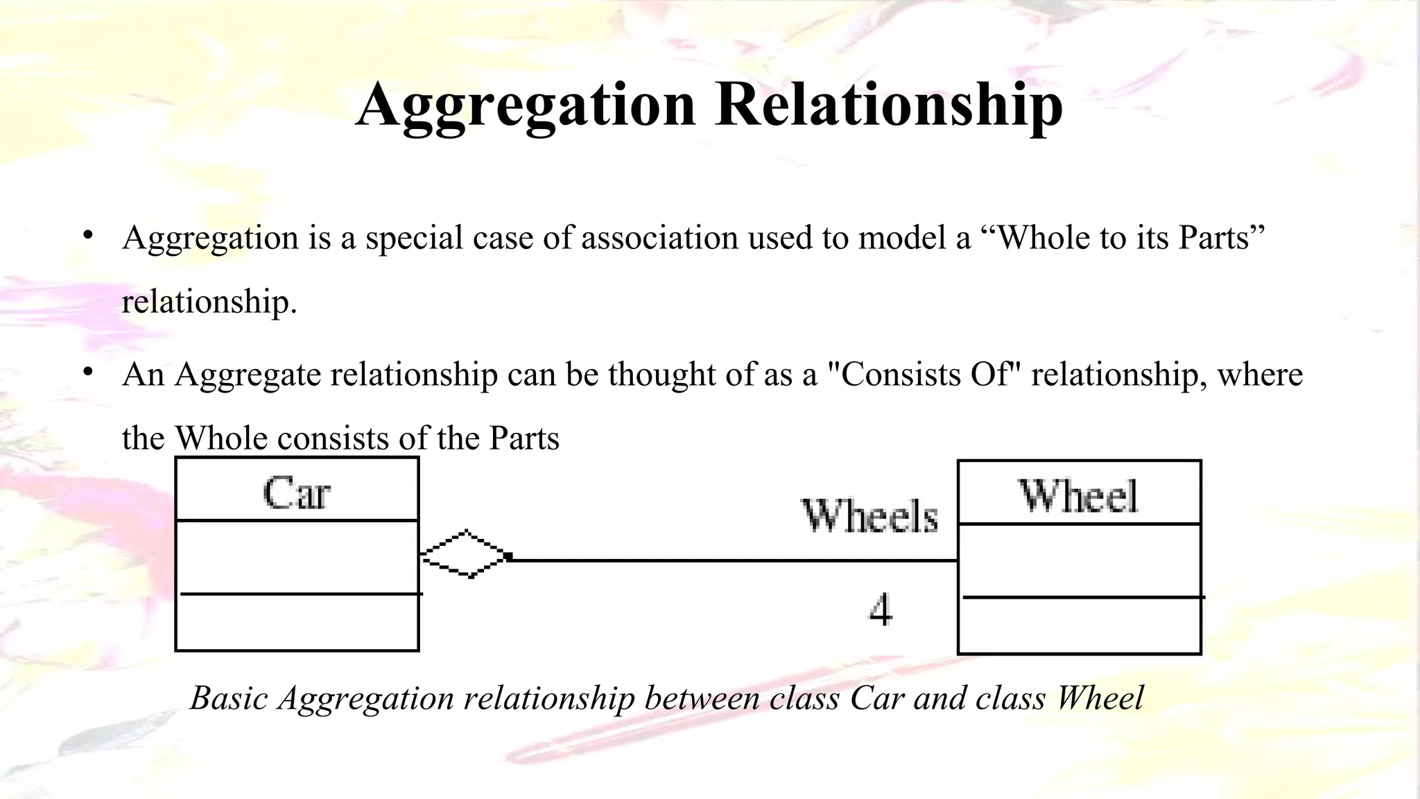 Aggregation Relationship
• Aggregation is a special case of association used to model a “Whole to its Parts”
relationship.
• An Aggregate relationship can be thought of as a "Consists Of" relationship, where
the Whole consists of the Parts
Basic Aggregation relationship between class Car and class Wheel
 