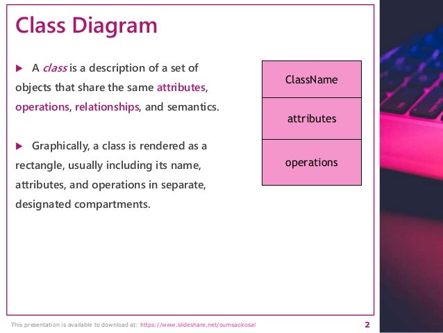 Class Diagram | OOP and Design Patterns by Oum Saokosal