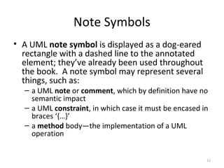 Note Symbols
• A UML note symbol is displayed as a dog-eared
rectangle with a dashed line to the annotated
element; they’ve already been used throughout
the book. A note symbol may represent several
things, such as:
– a UML note or comment, which by definition have no
semantic impact
– a UML constraint, in which case it must be encased in
braces ‘{…}’
– a method body—the implementation of a UML
operation
12
 
