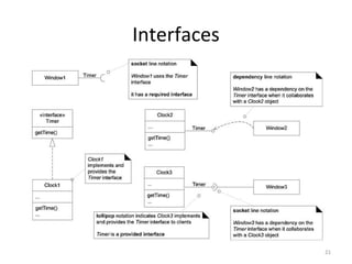 Interfaces
21
 