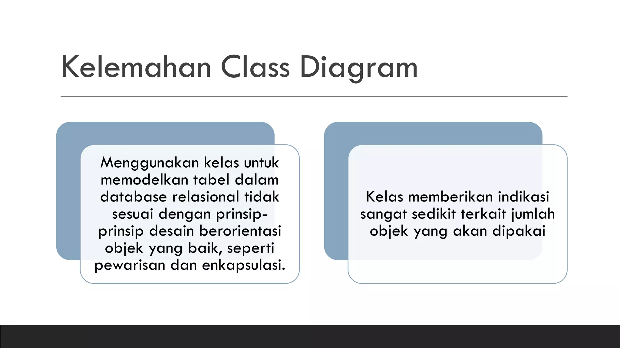 Kelemahan Class Diagram
Menggunakan kelas untuk
memodelkan tabel dalam
database relasional tidak
sesuai dengan prinsip-
prinsip desain berorientasi
objek yang baik, seperti
pewarisan dan enkapsulasi.
Kelas memberikan indikasi
sangat sedikit terkait jumlah
objek yang akan dipakai
 