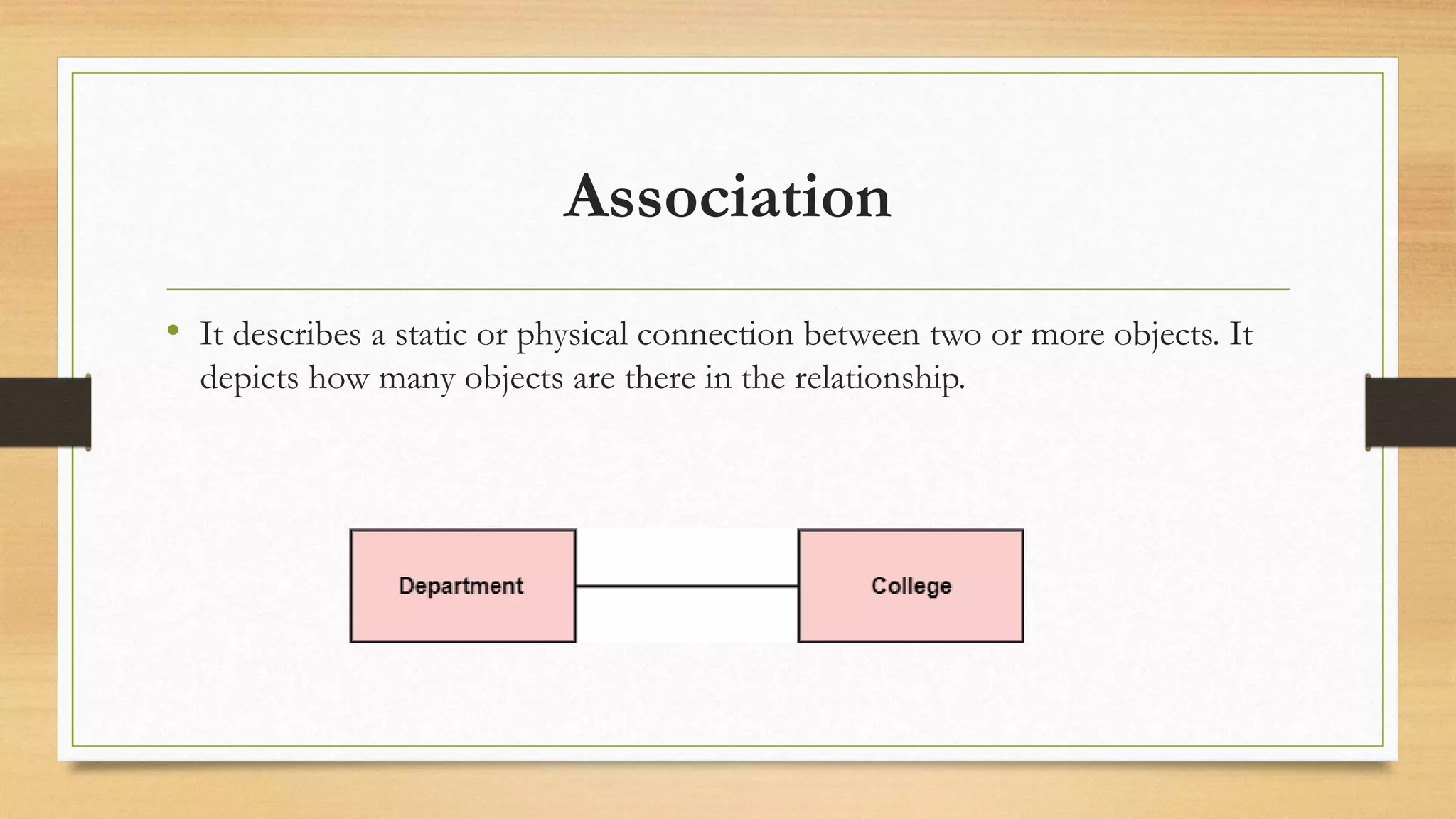Association
• It describes a static or physical connection between two or more objects. It
depicts how many objects are there in the relationship.
 