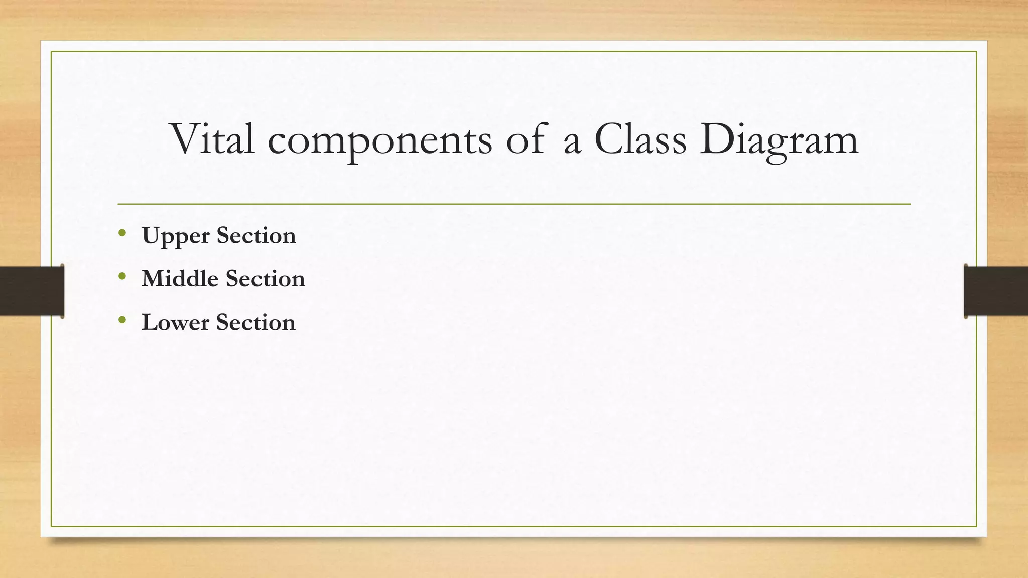 Vital components of a Class Diagram
• Upper Section
• Middle Section
• Lower Section
 